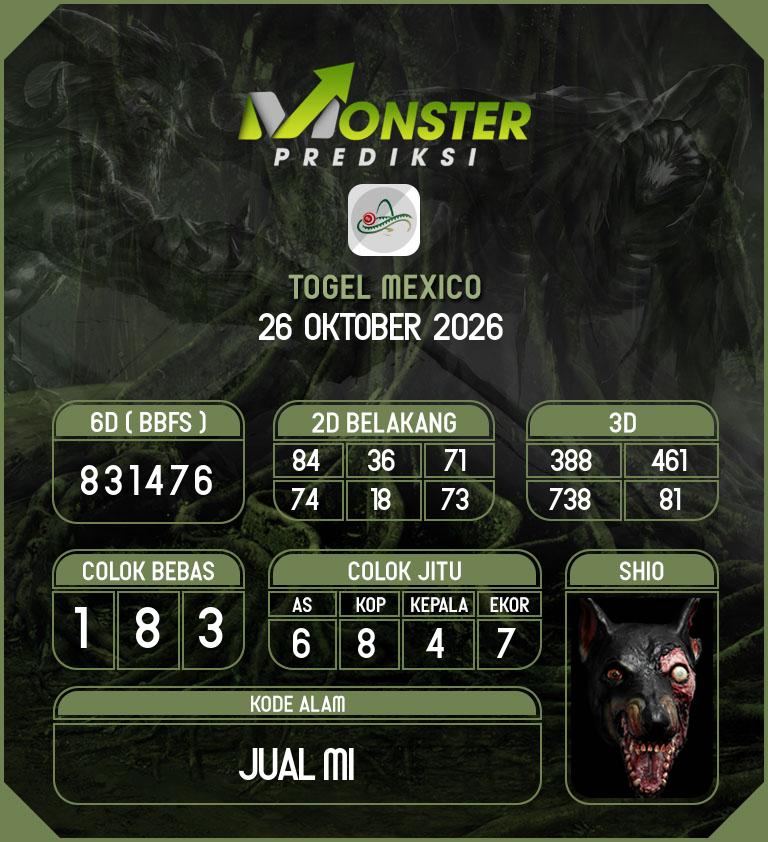 Kode-Monster-Mexico-Hari-Senin-26-Oktober-2026