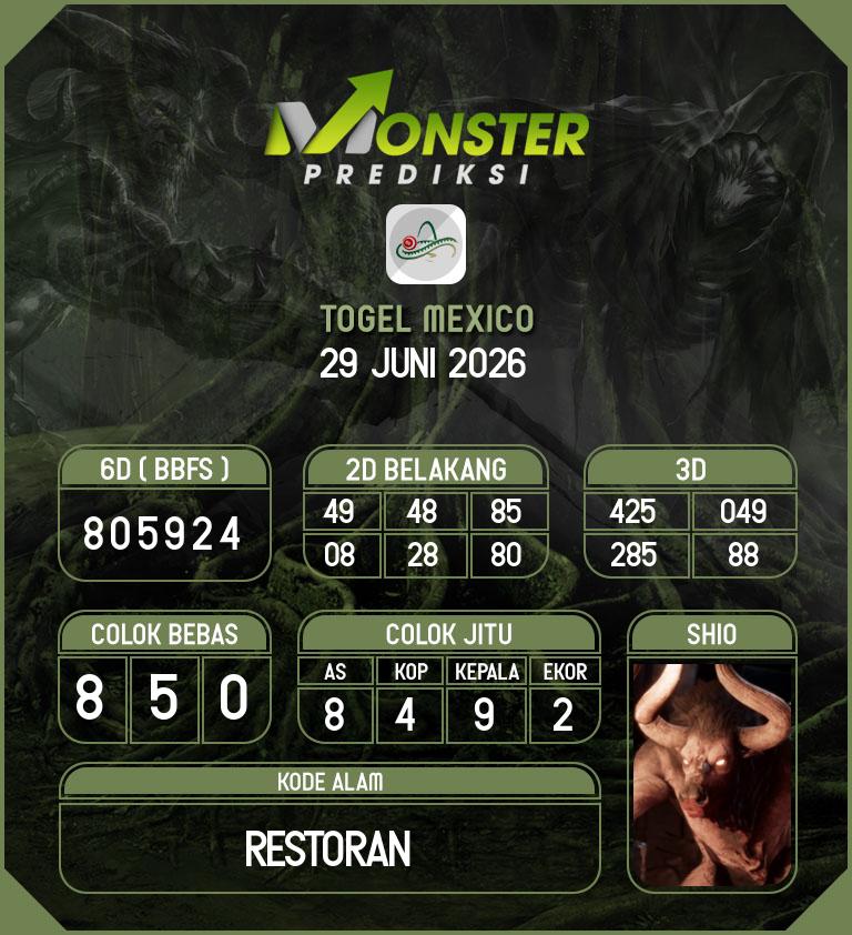 Kode-Monster-Mexico-Hari-Senin-29-Juni-2026