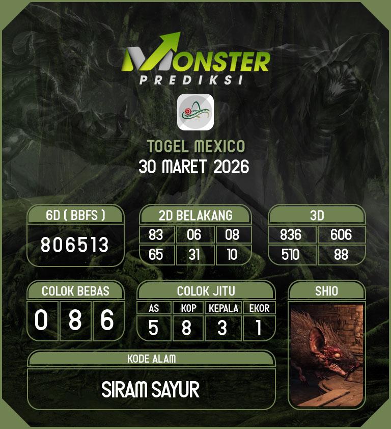 Kode-Monster-Mexico-Hari-Senin-30-Maret-2026