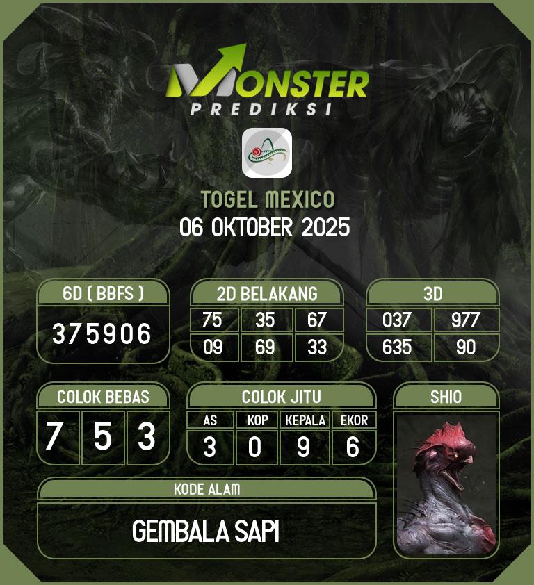 Kode-Monster-Mexico-Hari-Senin-6-Oktober-2025