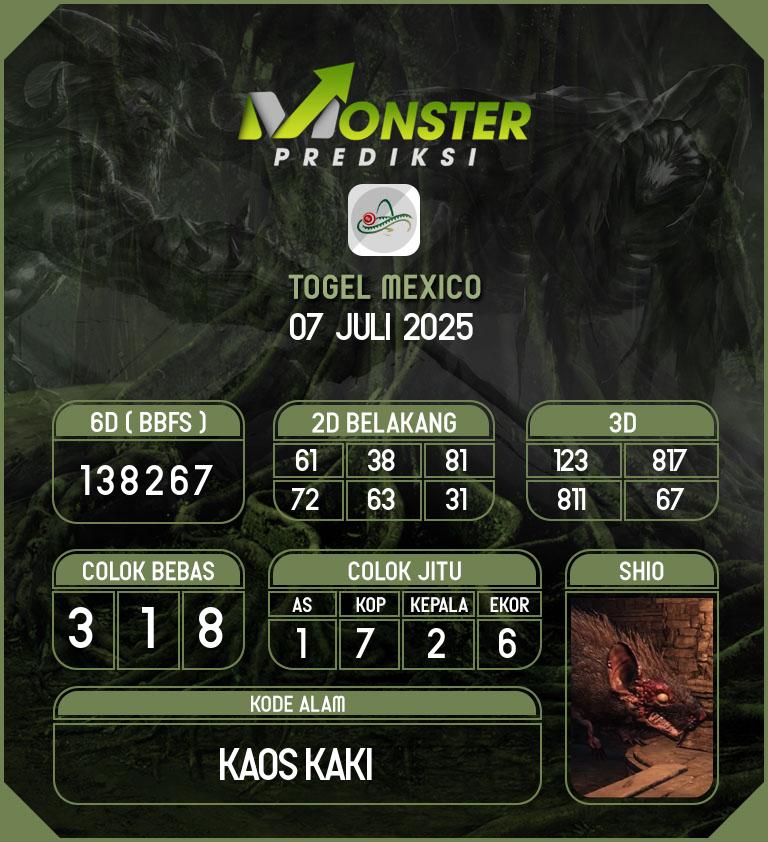 Kode-Monster-Mexico-Hari-Senin-7-Juli-2025