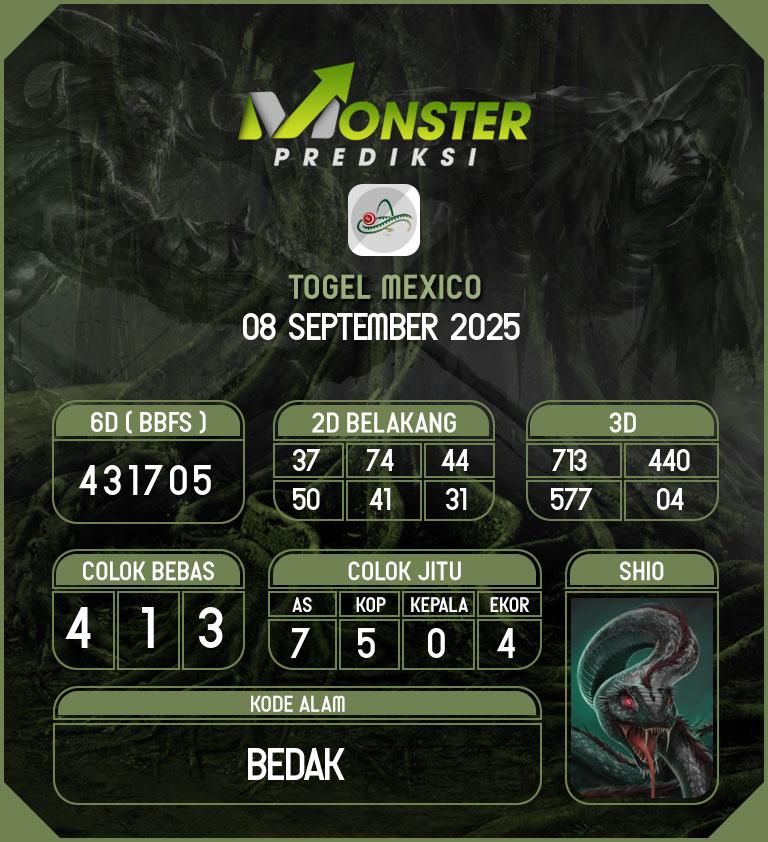 Kode-Monster-Mexico-Hari-Senin-8-September-2025