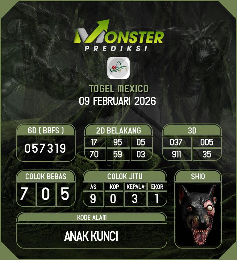 Kode-Monster-Mexico-Hari-Senin-9-Februari-2026