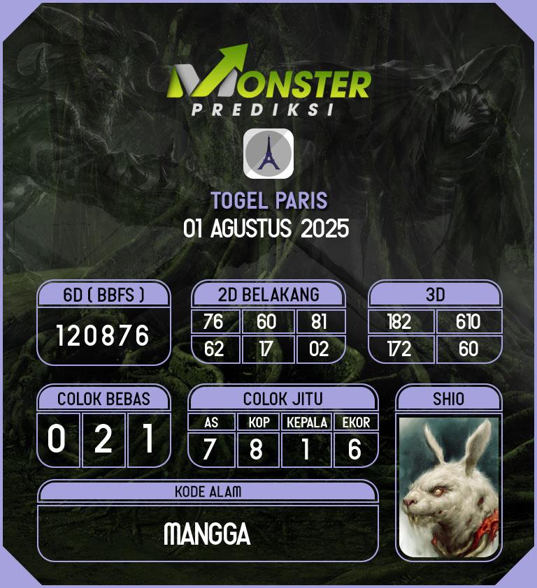 Kode-Monster-Paris-Hari-Jumat-1-Agustus-2025