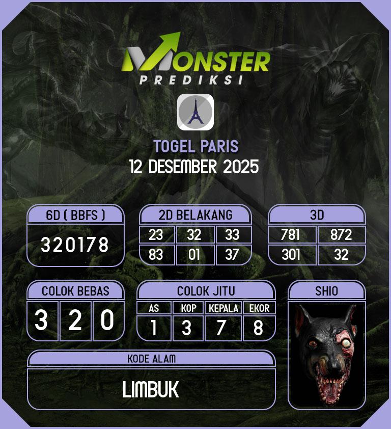 Kode-Monster-Paris-Hari-Jumat-12-Desember-2025