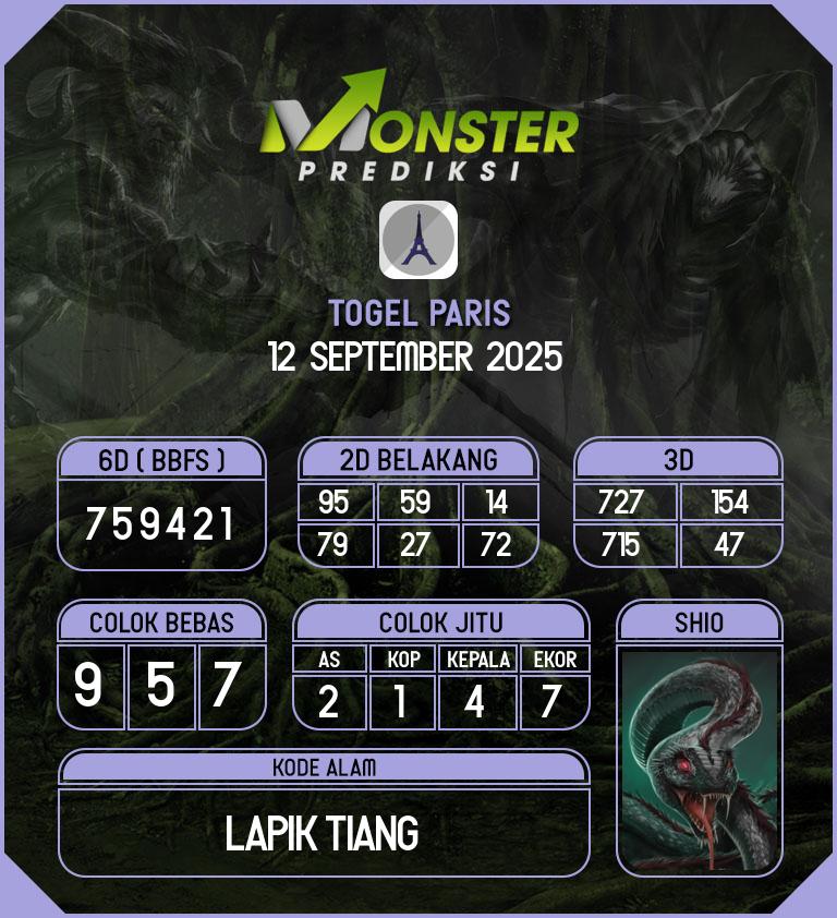 Kode-Monster-Paris-Hari-Jumat-12-September-2025
