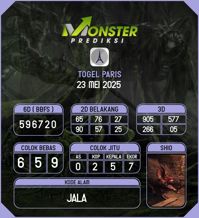 Kode-Monster-Paris-Hari-Jumat-23-Mei-2025
