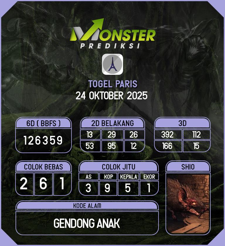 Kode-Monster-Paris-Hari-Jumat-24-Oktober-2025