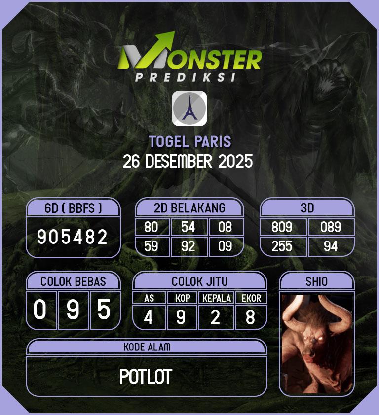 Kode-Monster-Paris-Hari-Jumat-26-Desember-2025