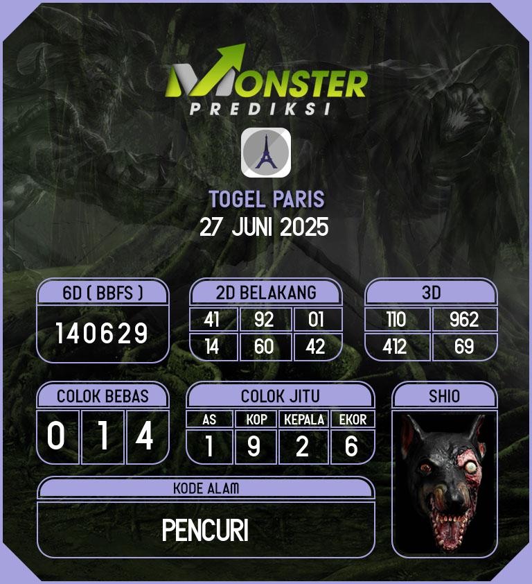 Kode-Monster-Paris-Hari-Jumat-27-Juni-2025