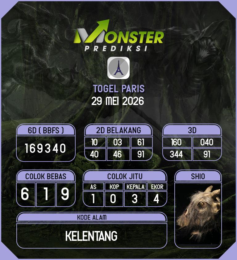 Kode-Monster-Paris-Hari-Jumat-29-Mei-2026