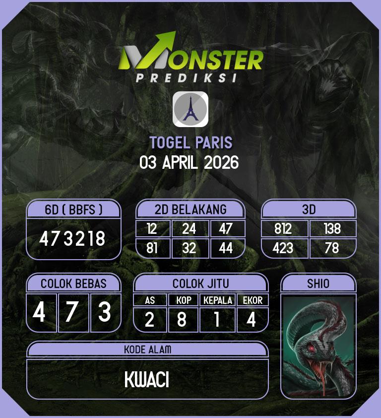 Kode-Monster-Paris-Hari-Jumat-3-April-2026