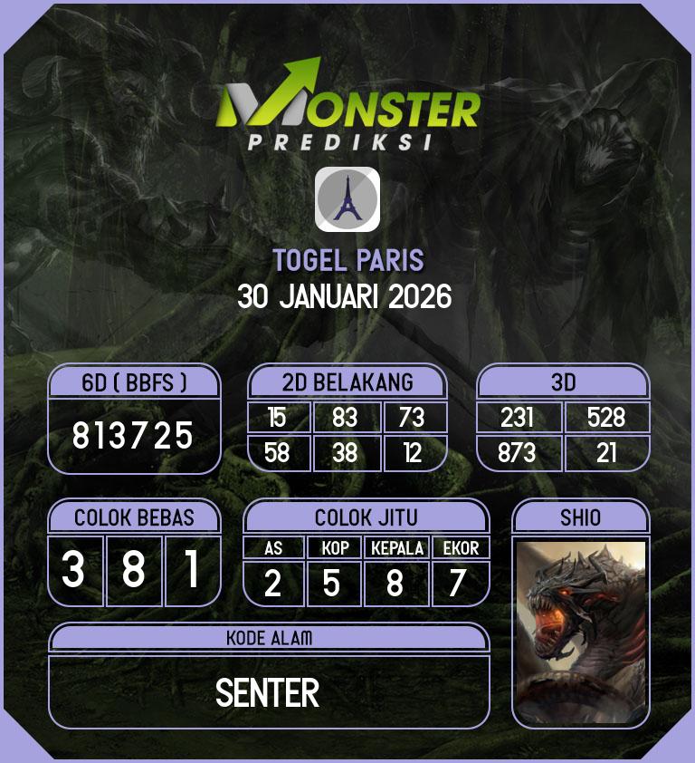Kode-Monster-Paris-Hari-Jumat-30-Januari-2026