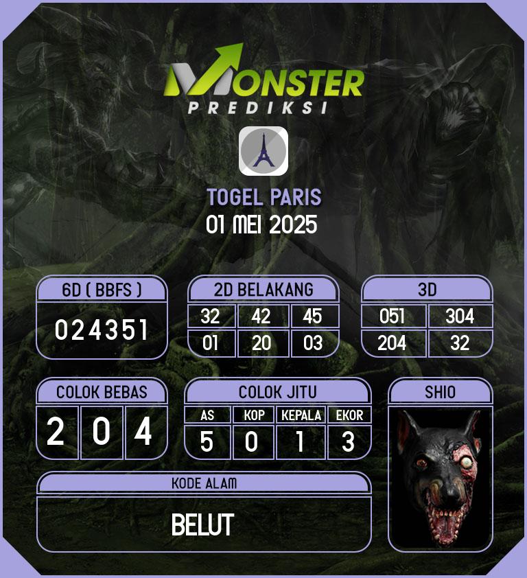 Kode-Monster-Paris-Hari-Kamis-1-Mei-2025