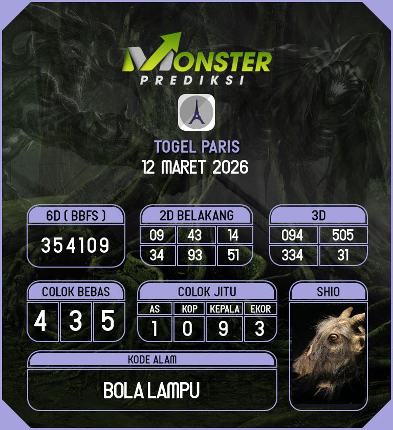 Kode-Monster-Paris-Hari-Kamis-12-Maret-2026