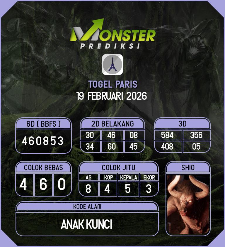 Kode-Monster-Paris-Hari-Kamis-19-Februari-2026