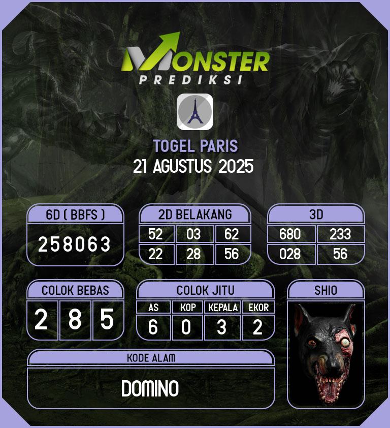Kode-Monster-Paris-Hari-Kamis-21-Agustus-2025