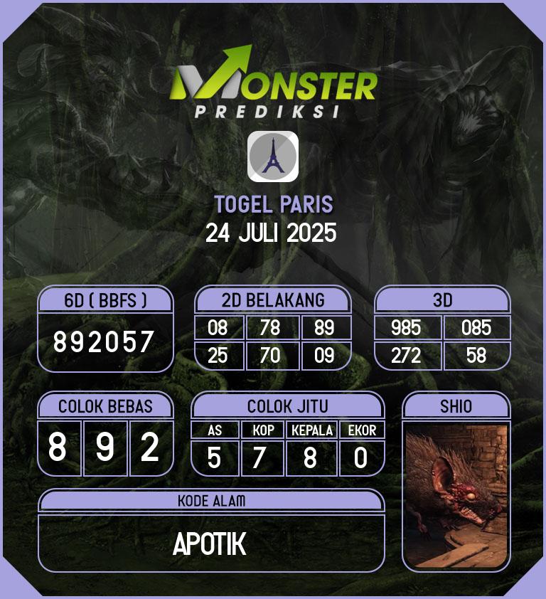 Kode-Monster-Paris-Hari-Kamis-24-Juli-2025