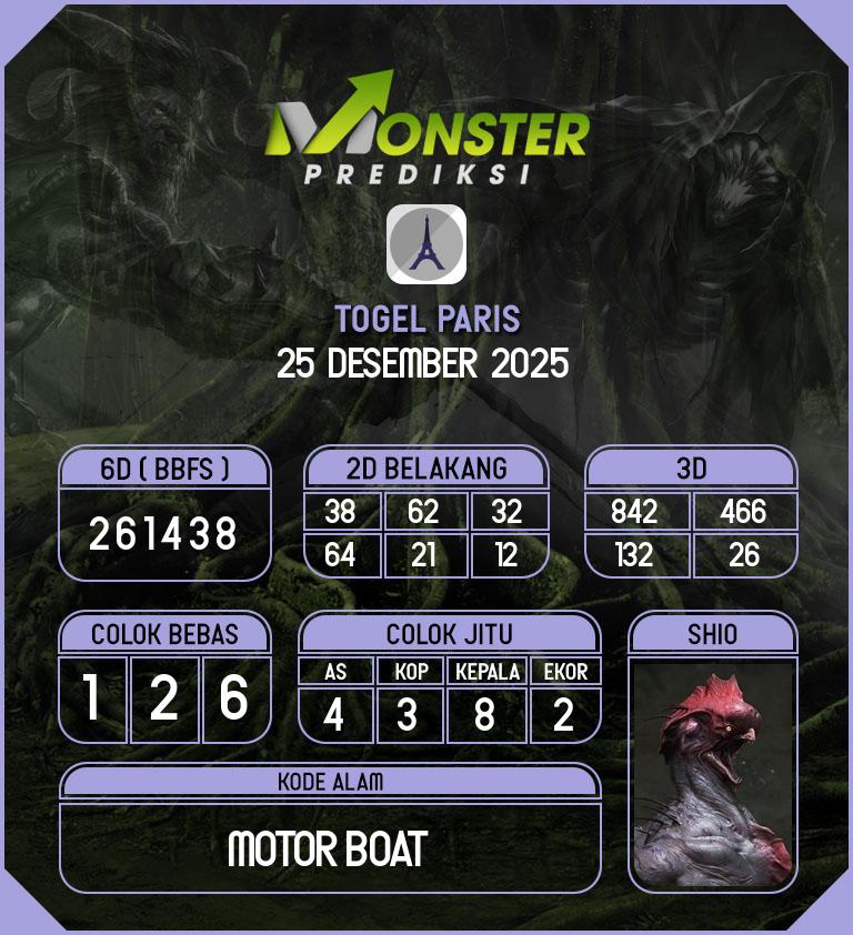 Kode-Monster-Paris-Hari-Kamis-25-Desember-2025
