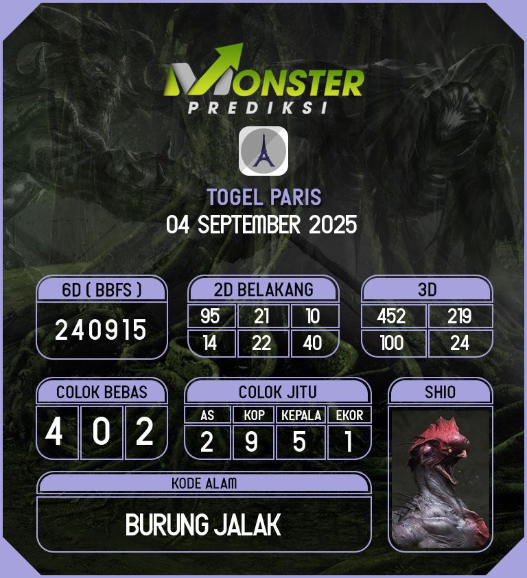 Kode-Monster-Paris-Hari-Kamis-4-September-2025