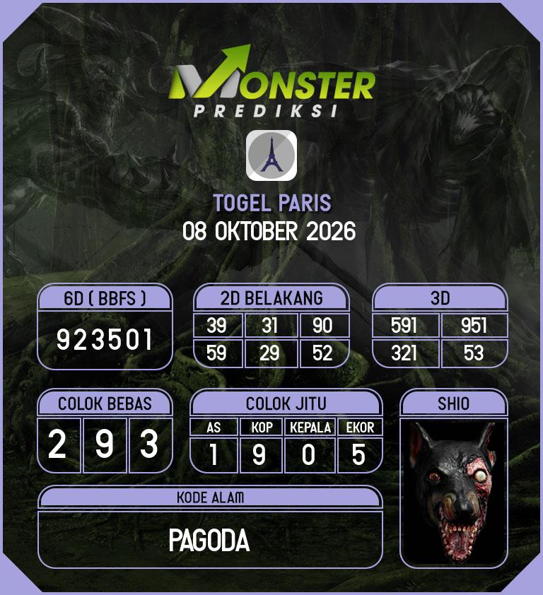Kode-Monster-Paris-Hari-Kamis-8-Oktober-2026