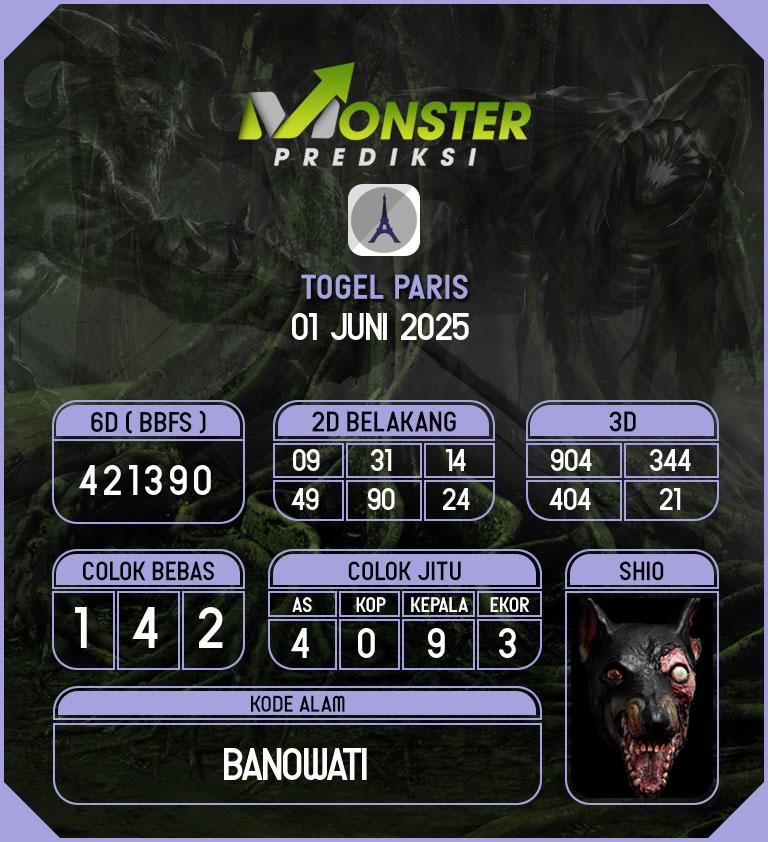 Kode-Monster-Paris-Hari-Minggu-1-Juni-2025