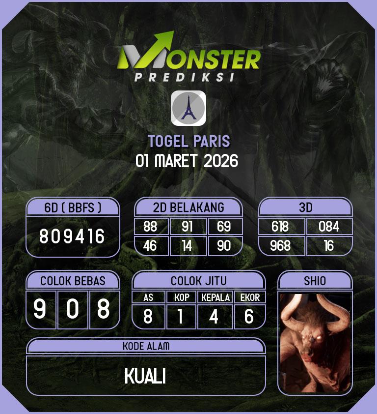 Kode-Monster-Paris-Hari-Minggu-1-Maret-2026