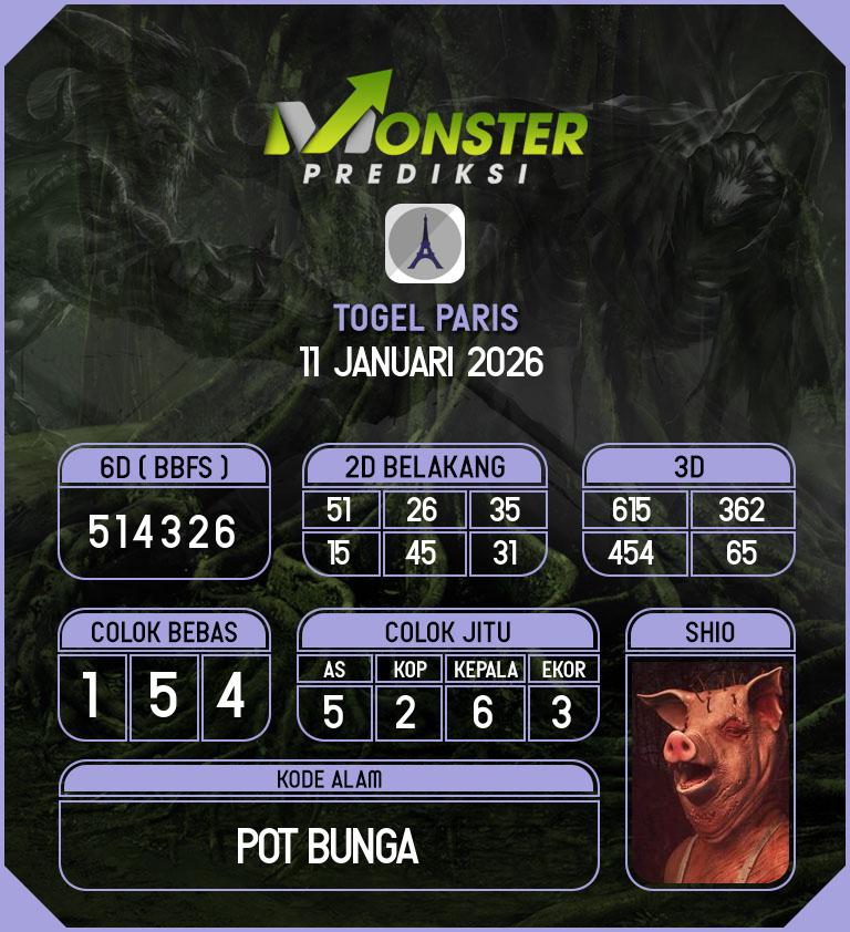 Kode-Monster-Paris-Hari-Minggu-11-Januari-2026