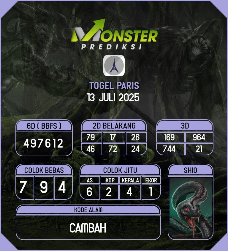 Kode-Monster-Paris-Hari-Minggu-13-Juli-2025