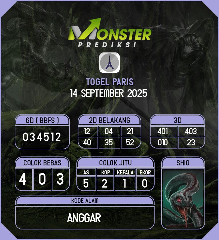 Kode-Monster-Paris-Hari-Minggu-14-September-2025