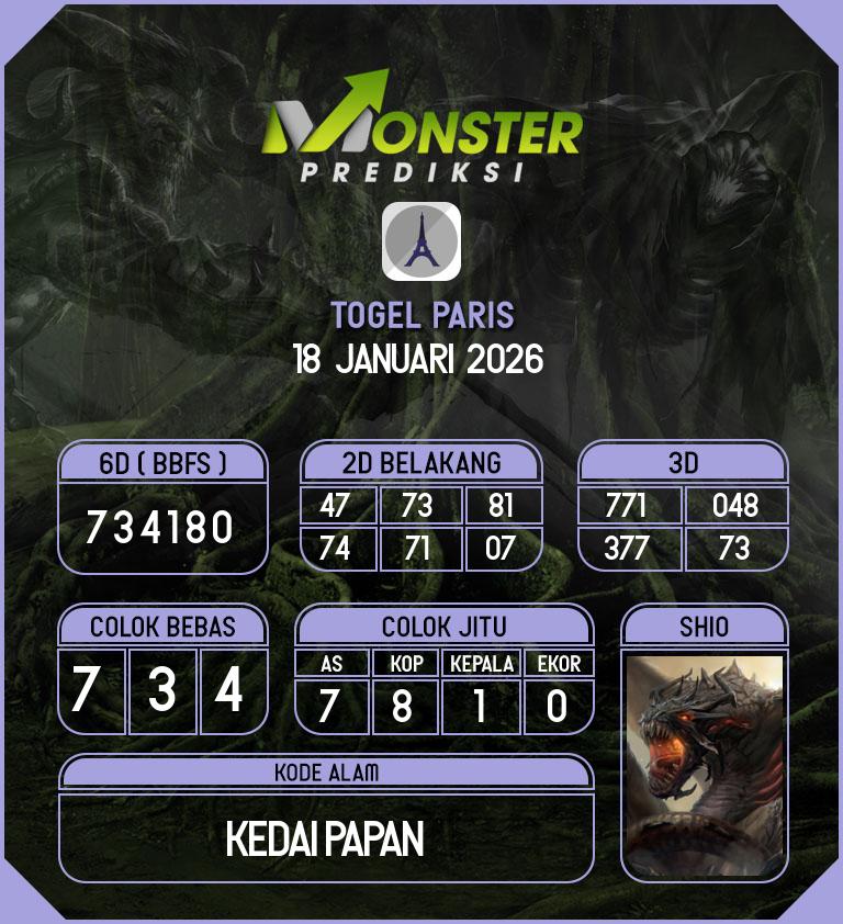 Kode-Monster-Paris-Hari-Minggu-18-Januari-2026