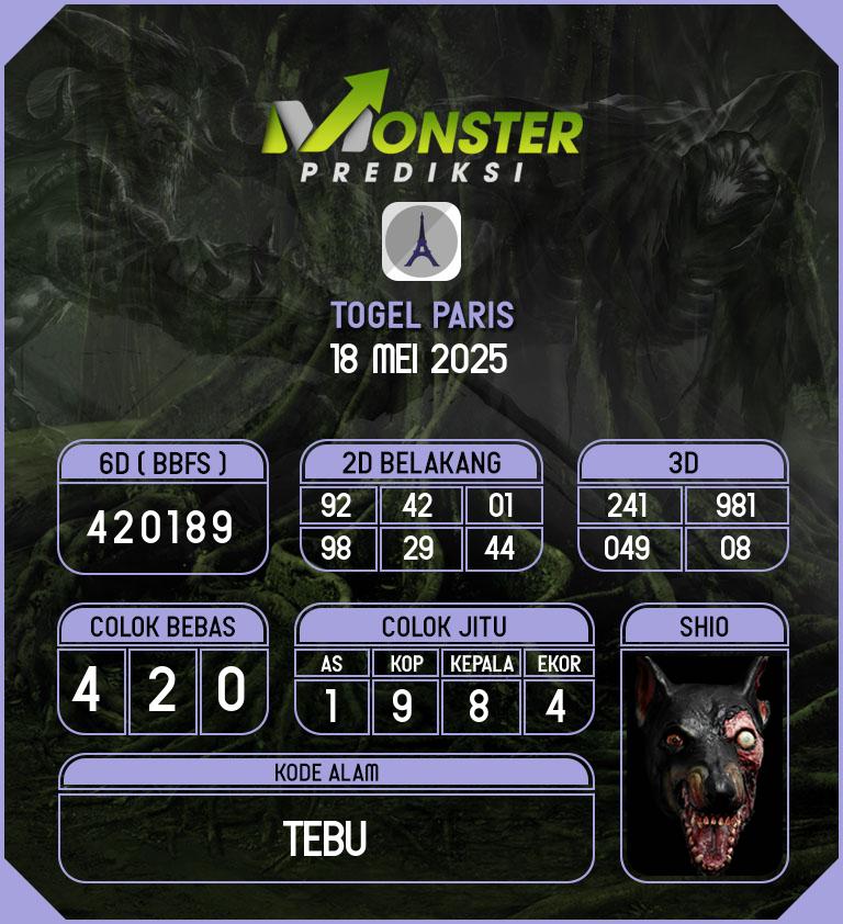 Kode-Monster-Paris-Hari-Minggu-18-Mei-2025