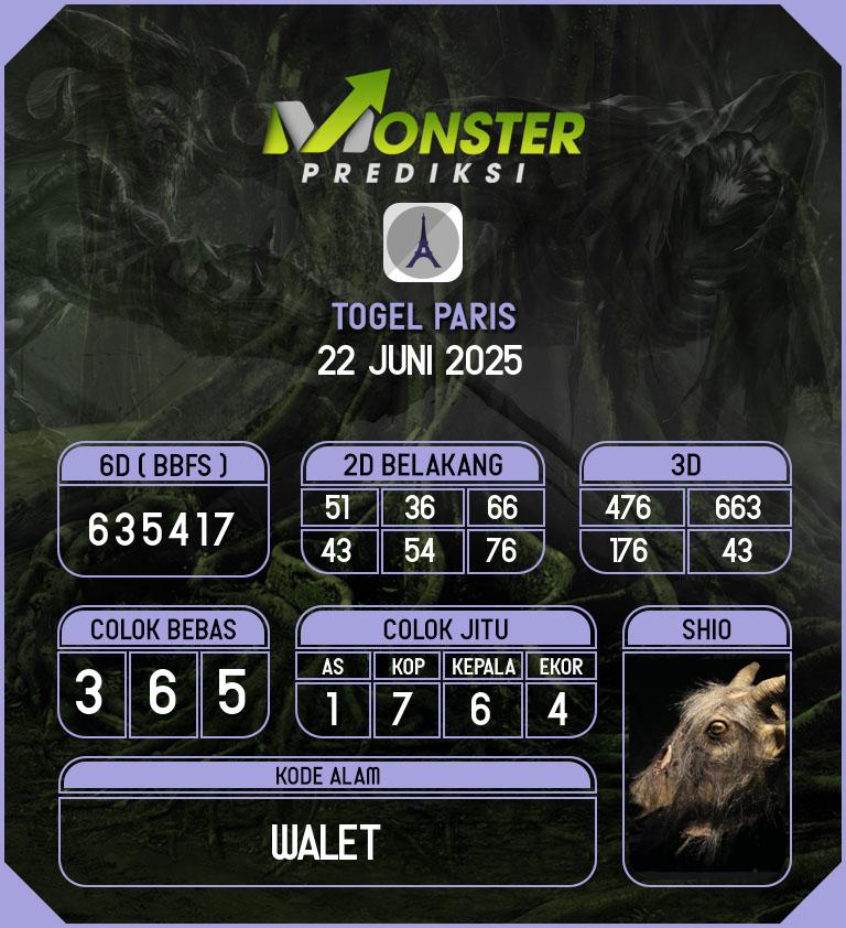 Kode-Monster-Paris-Hari-Minggu-22-Juni-2025