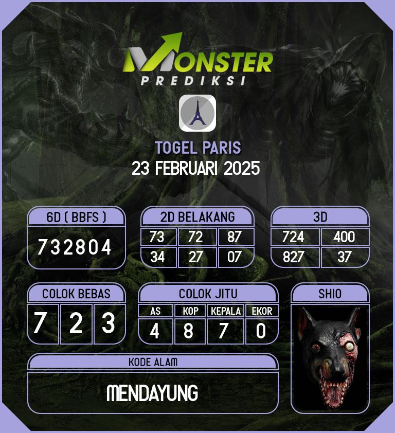 Kode-Monster-Paris-Hari-Minggu-23-Februari-2025