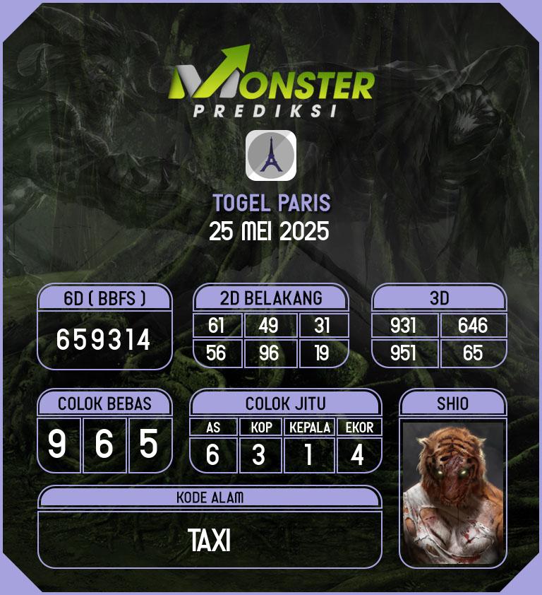 Kode-Monster-Paris-Hari-Minggu-25-Mei-2025