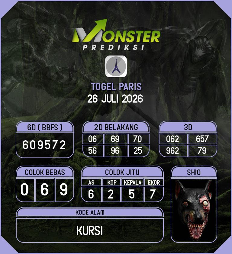Kode-Monster-Paris-Hari-Minggu-26-Juli-2026