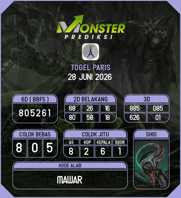 Kode-Monster-Paris-Hari-Minggu-28-Juni-2026