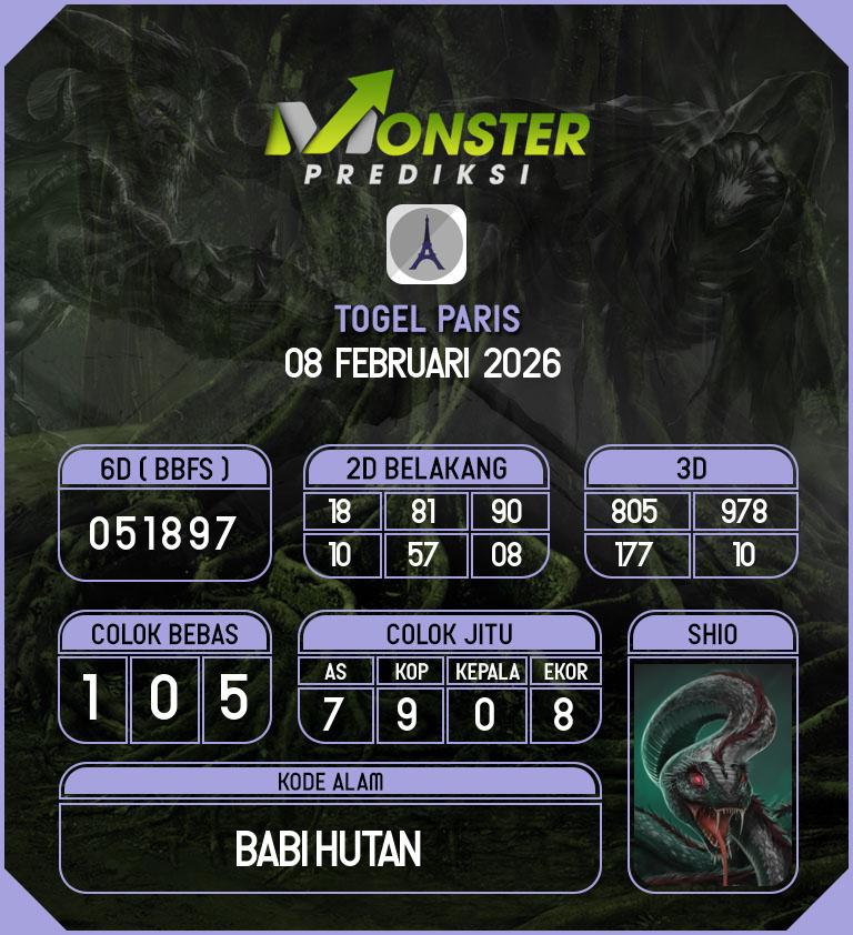Kode-Monster-Paris-Hari-Minggu-8-Februari-2026