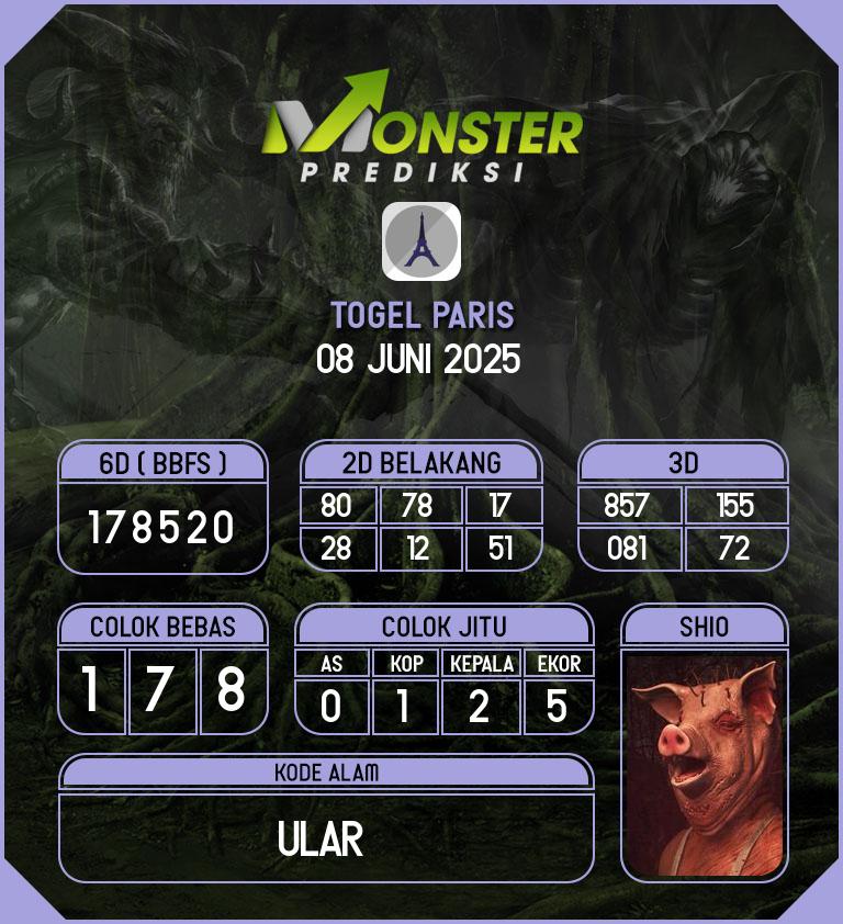 Kode-Monster-Paris-Hari-Minggu-8-Juni-2025