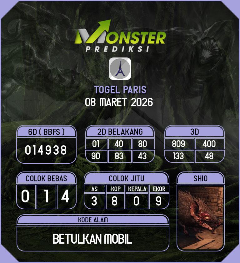 Kode-Monster-Paris-Hari-Minggu-8-Maret-2026