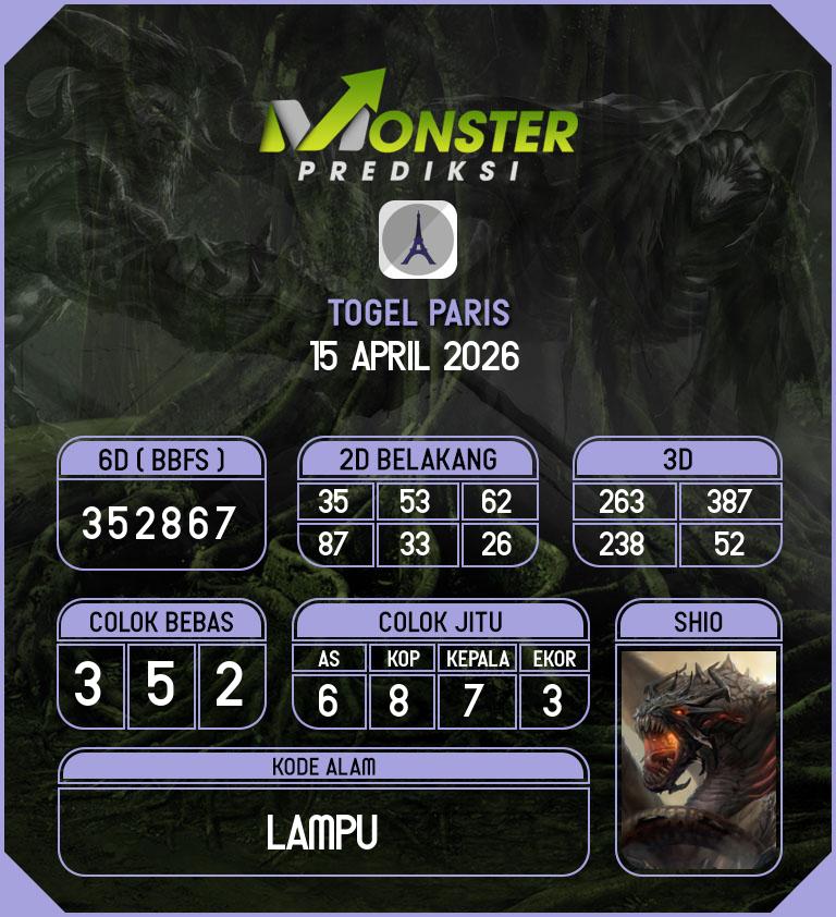 Kode-Monster-Paris-Hari-Rabu-15-April-2026
