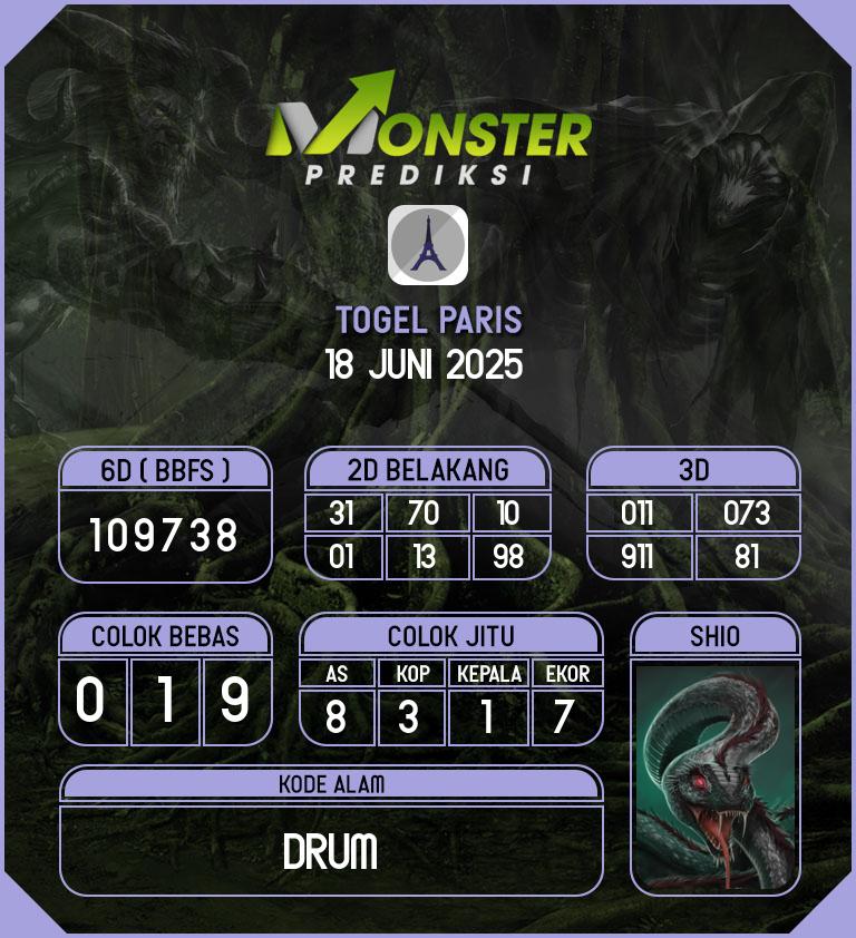 Kode-Monster-Paris-Hari-Rabu-18-Juni-2025