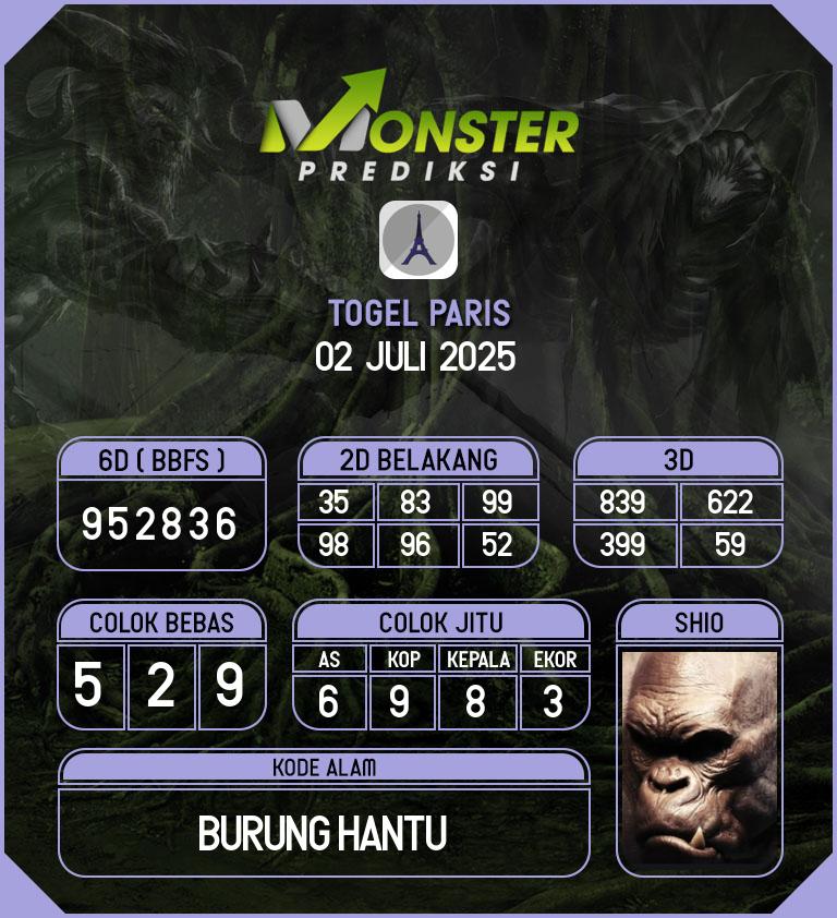 Kode-Monster-Paris-Hari-Rabu-2-Juli-2025