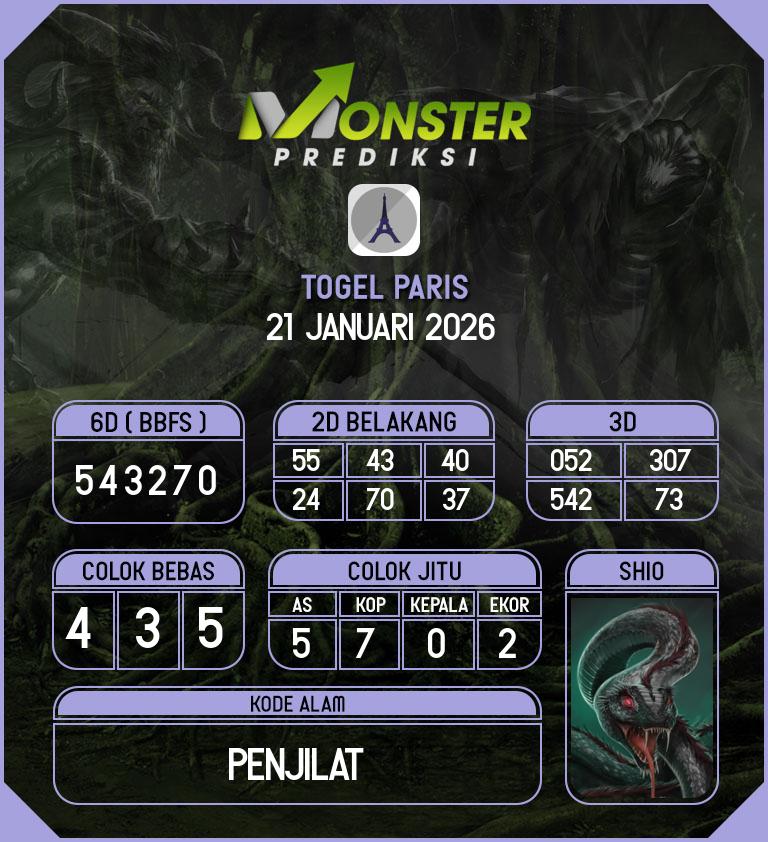 Kode-Monster-Paris-Hari-Rabu-21-Januari-2026