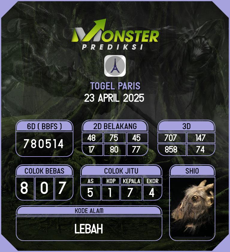 Kode-Monster-Paris-Hari-Rabu-23-April-2025