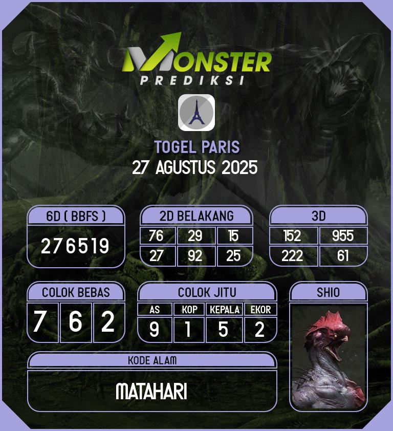 Kode-Monster-Paris-Hari-Rabu-27-Agustus-2025