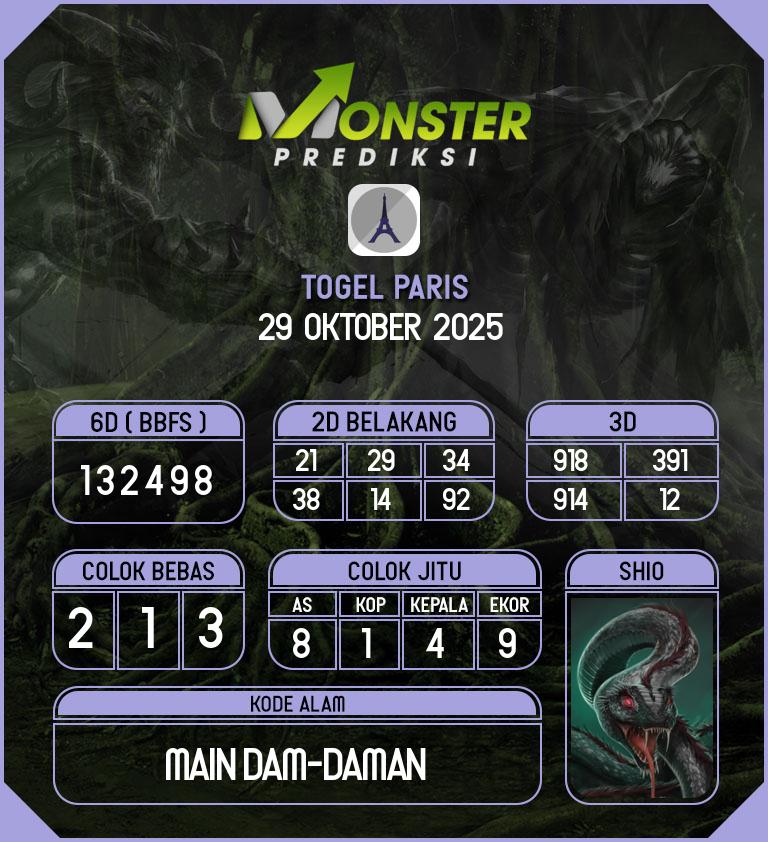 Kode-Monster-Paris-Hari-Rabu-29-Oktober-2025