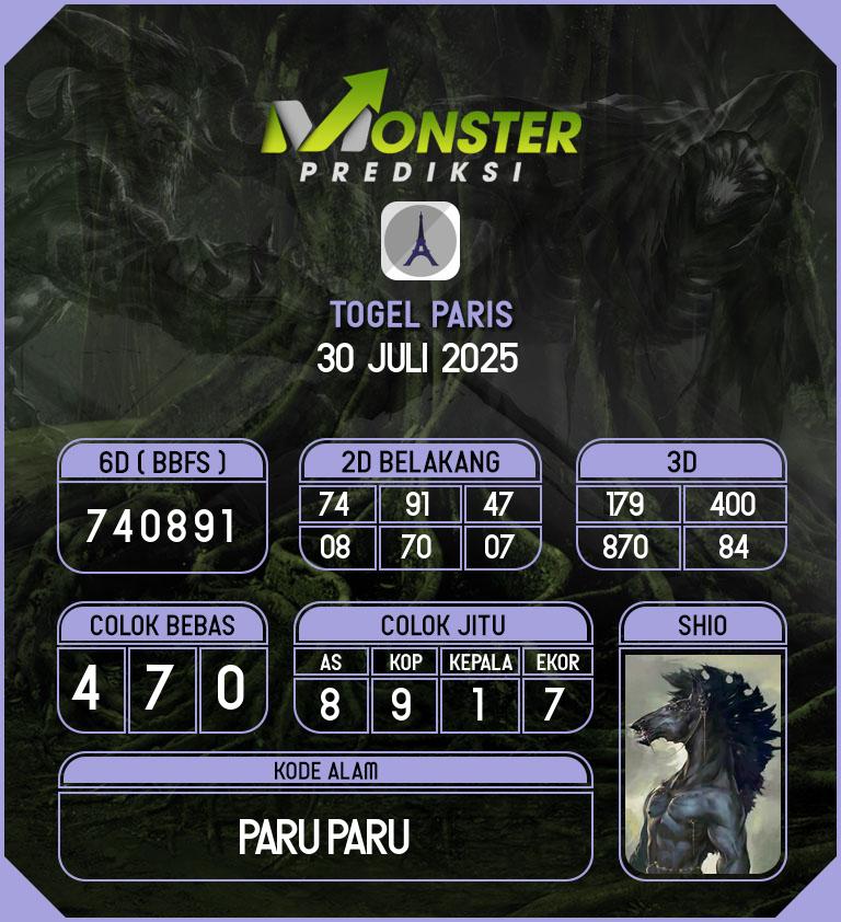 Kode-Monster-Paris-Hari-Rabu-30-Juli-2025