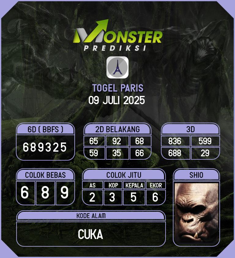 Kode-Monster-Paris-Hari-Rabu-9-Juli-2025