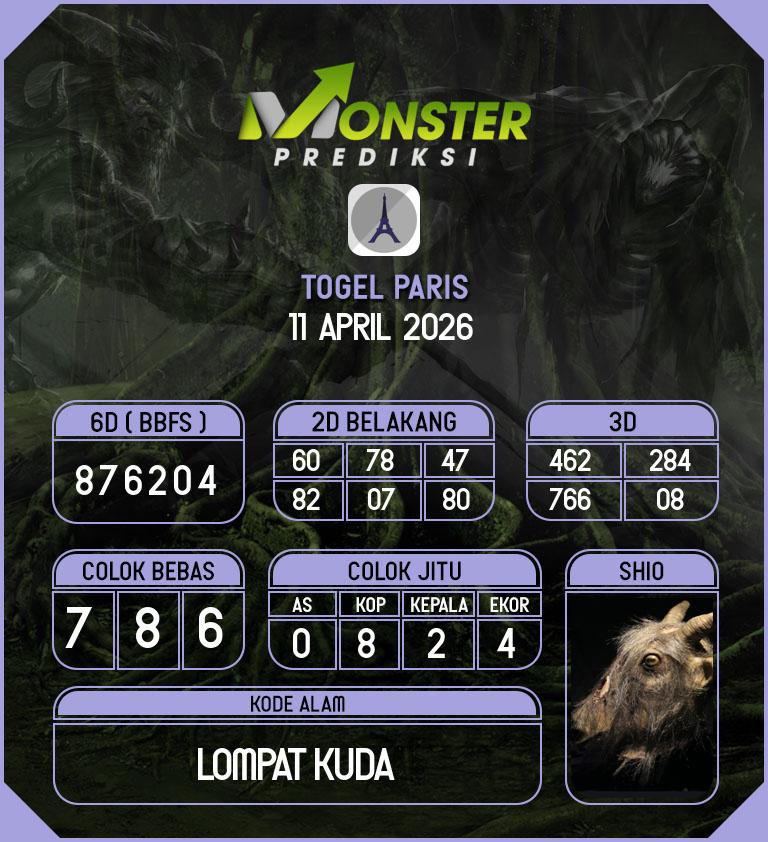 Kode-Monster-Paris-Hari-Sabtu-11-April-2026